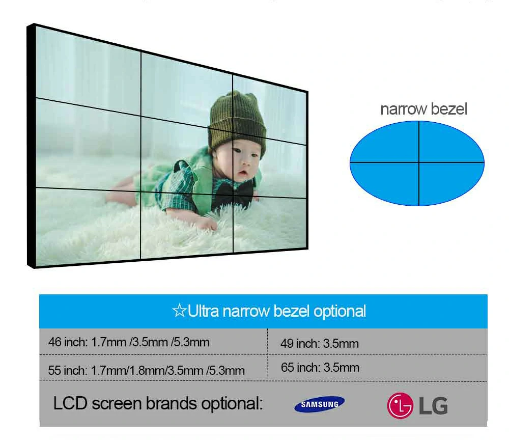 digital video wall solutions