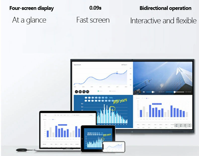 interactive whiteboard 5